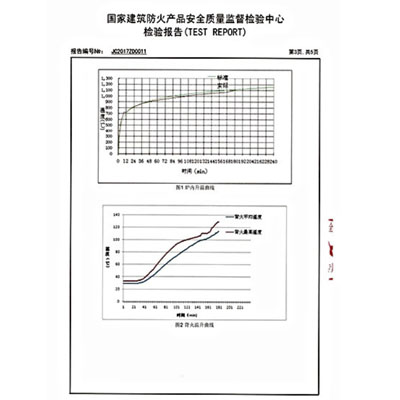 榮譽(yù)資質(zhì) 榮譽(yù)資質(zhì)